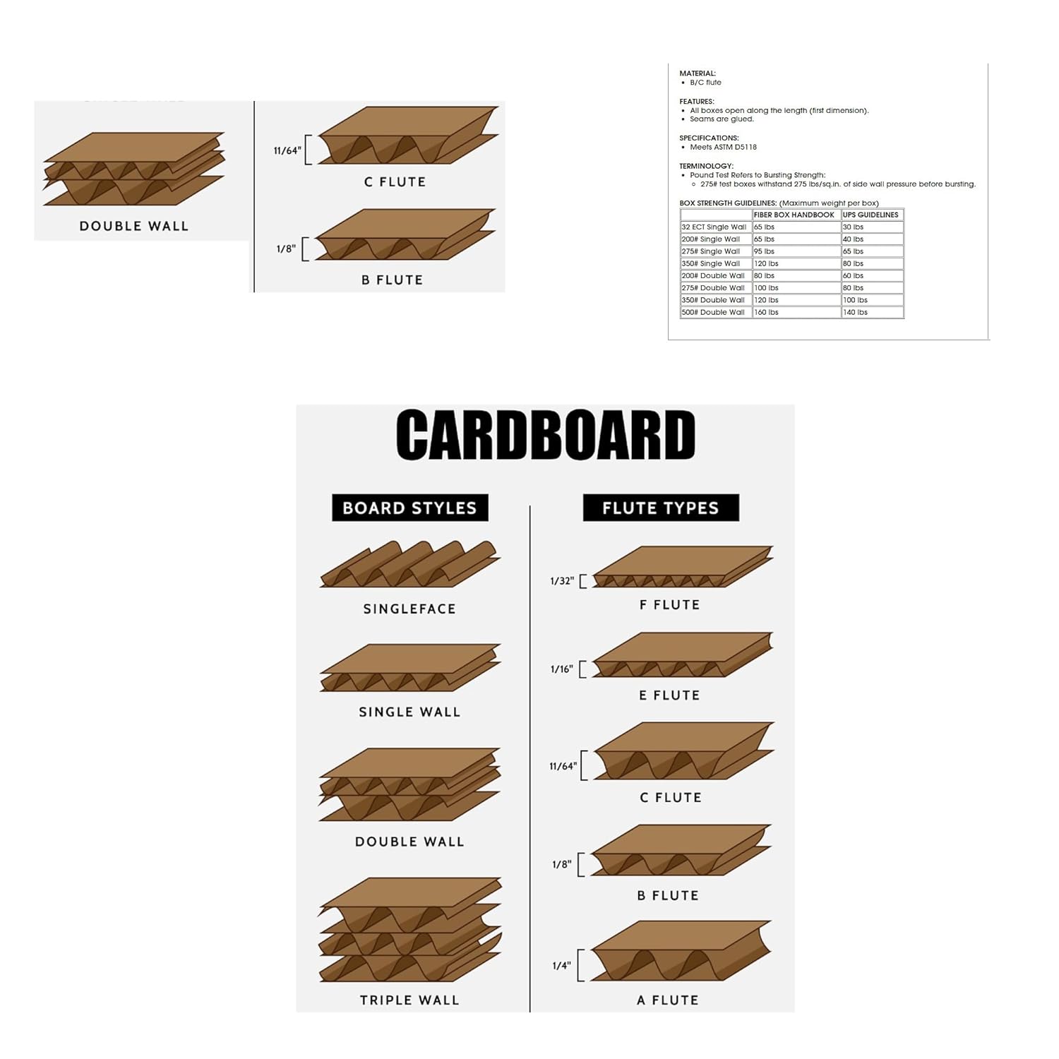 Gold Precipitation Kit – 1500mL Borosilicate Glass Beaker & Magnetic Stirrer Hot Plate