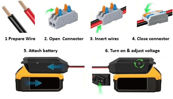 20V to 12V Step Down Converter for Dewalt, Milwaukee, Makita