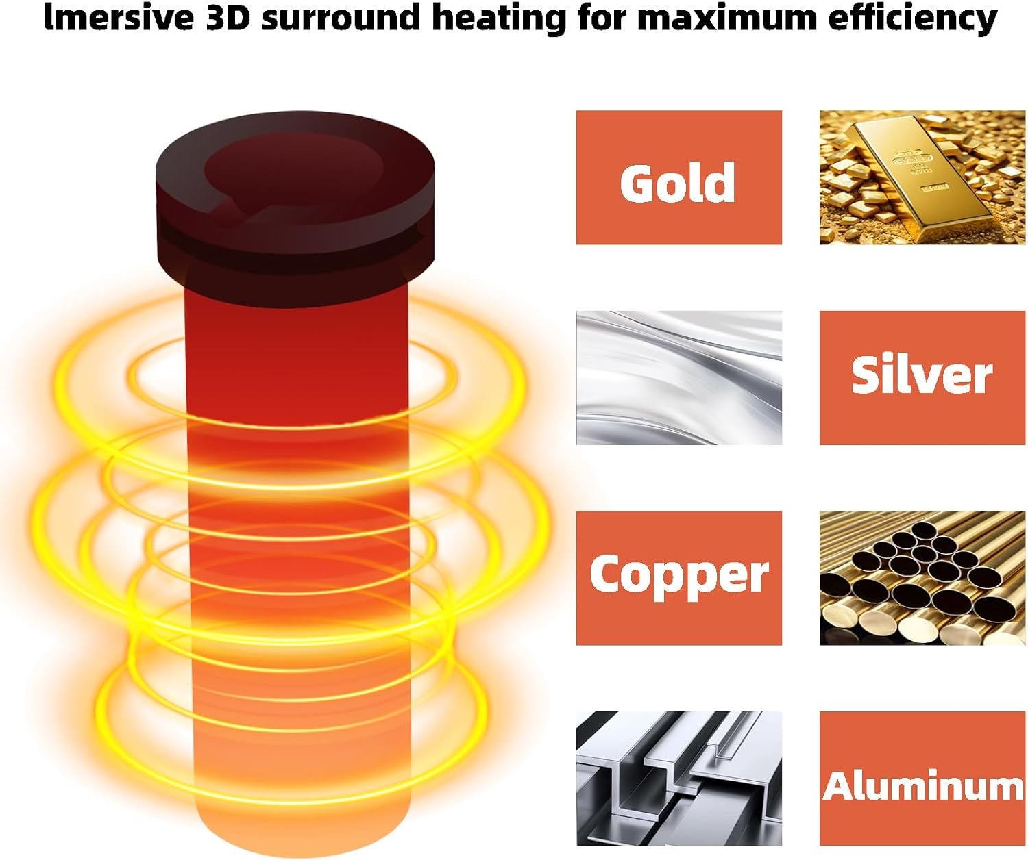 Dream Mat - GTE Gold Melting Furnace – 1+3 KG Electric Digital Smelting Kiln Kit, 1800W 2100°F for Gold Silver Copper Aluminum (110V) - Gold Refining - Prospectors Dream