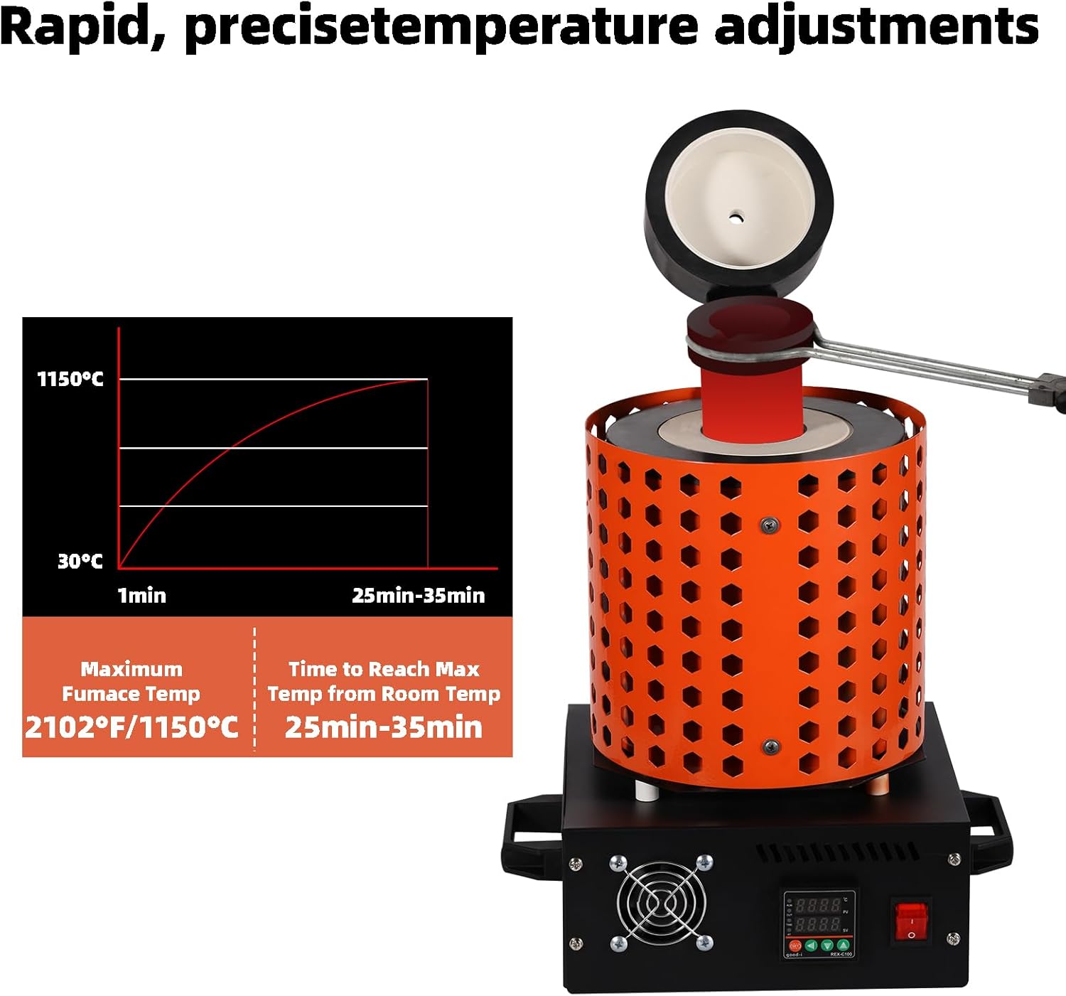 Dream Mat - GTE Gold Melting Furnace – 1+3 KG Electric Digital Smelting Kiln Kit, 1800W 2100°F for Gold Silver Copper Aluminum (110V) - Gold Refining - Prospectors Dream