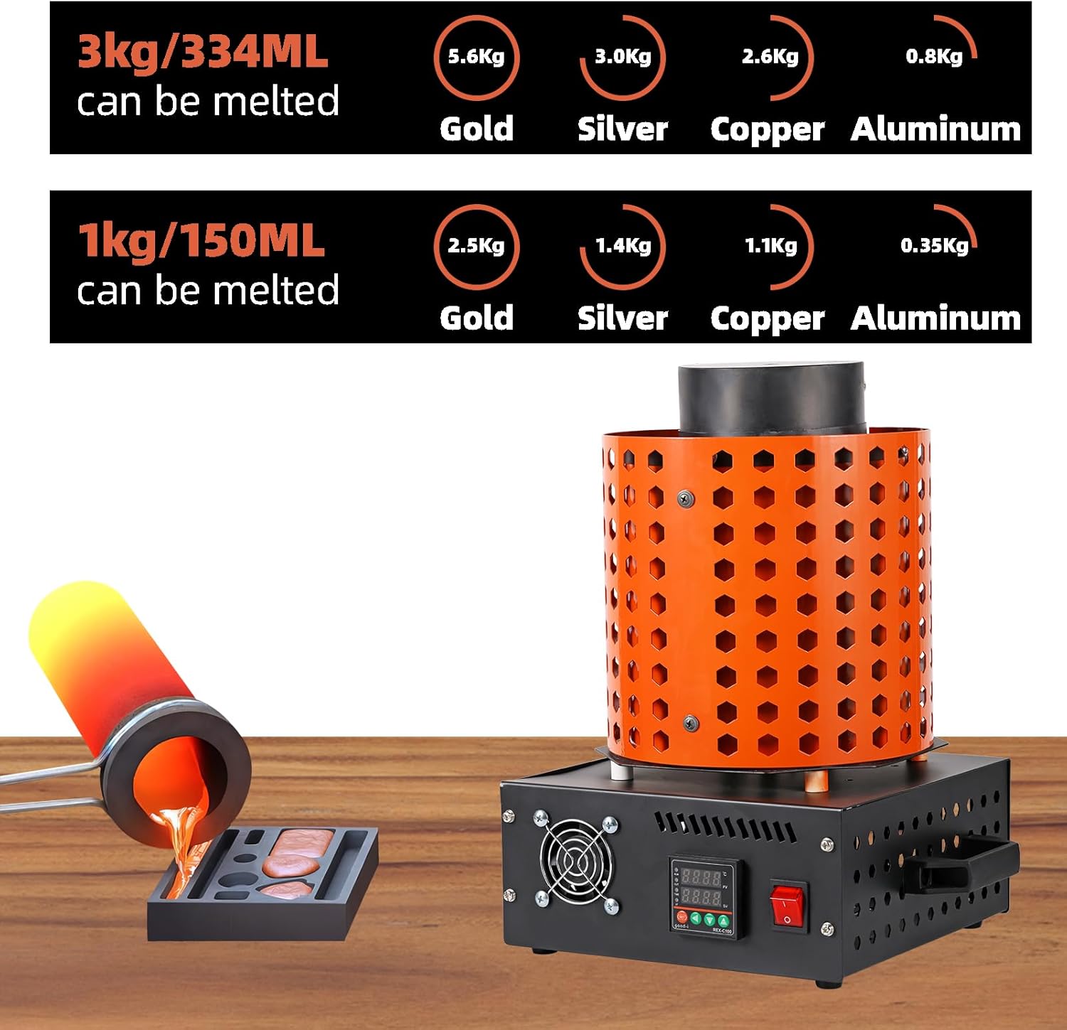 Dream Mat - GTE Gold Melting Furnace – 1+3 KG Electric Digital Smelting Kiln Kit, 1800W 2100°F for Gold Silver Copper Aluminum (110V) - Gold Refining - Prospectors Dream